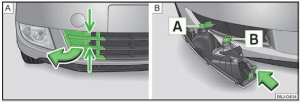 Pare-chocs avant : Grille de protection/Dépose du phare antibrouillard