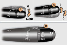 Mise en service «AUTO»