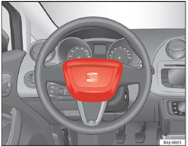  Airbag du conducteur dans le volant
