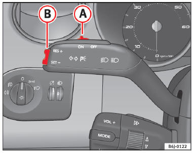 Manette des clignotants et de l'inverseur codes/phares : commande et touche à bascule du régulateur de vitesse